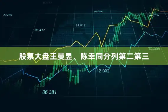 股票大盘王曼昱、陈幸同分列第二第三
