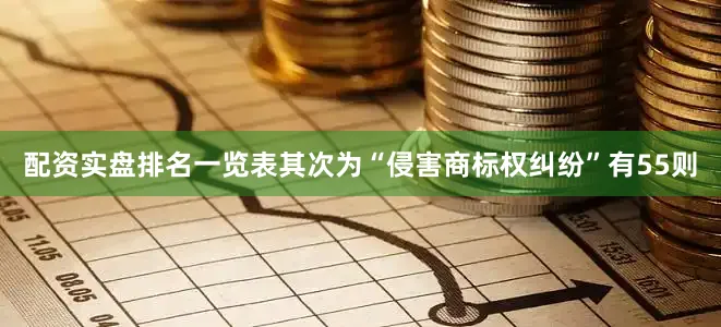 配资实盘排名一览表其次为“侵害商标权纠纷”有55则